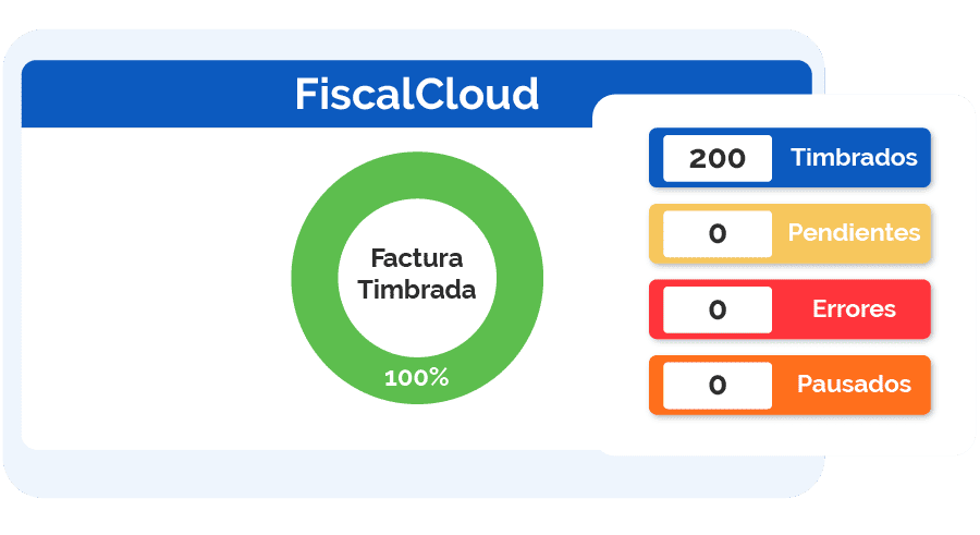 facturación electrónica
