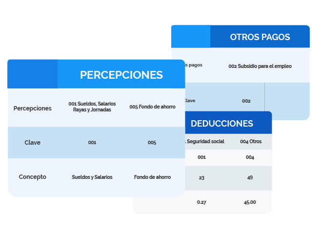 Descarga manual de facturación CFDI